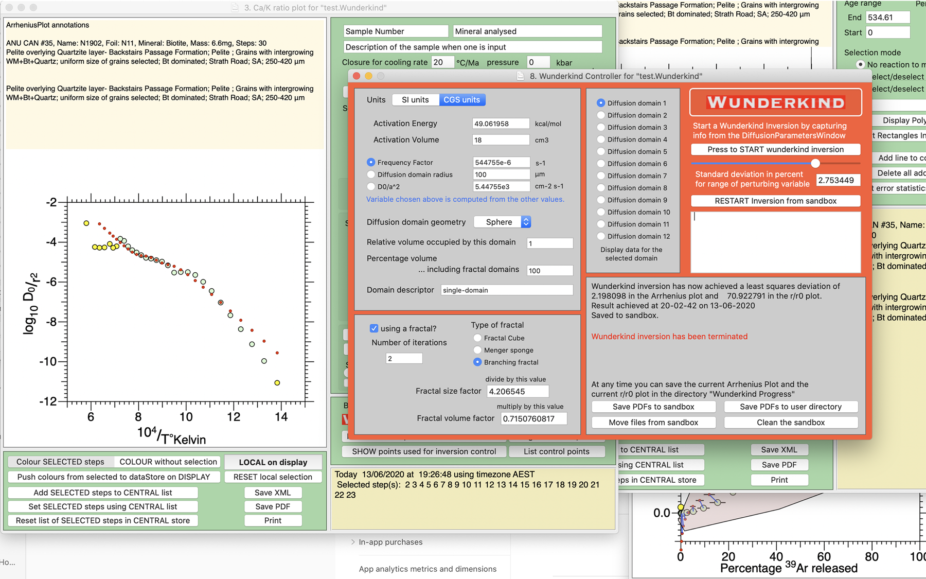 Wunderkind Controller in front of an Arrhenius plot during an inversion