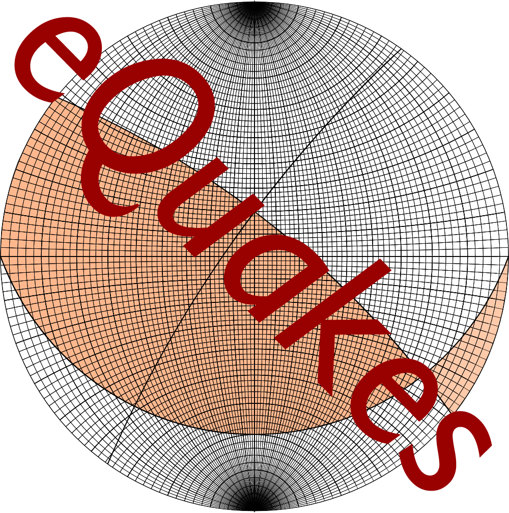 geology compass